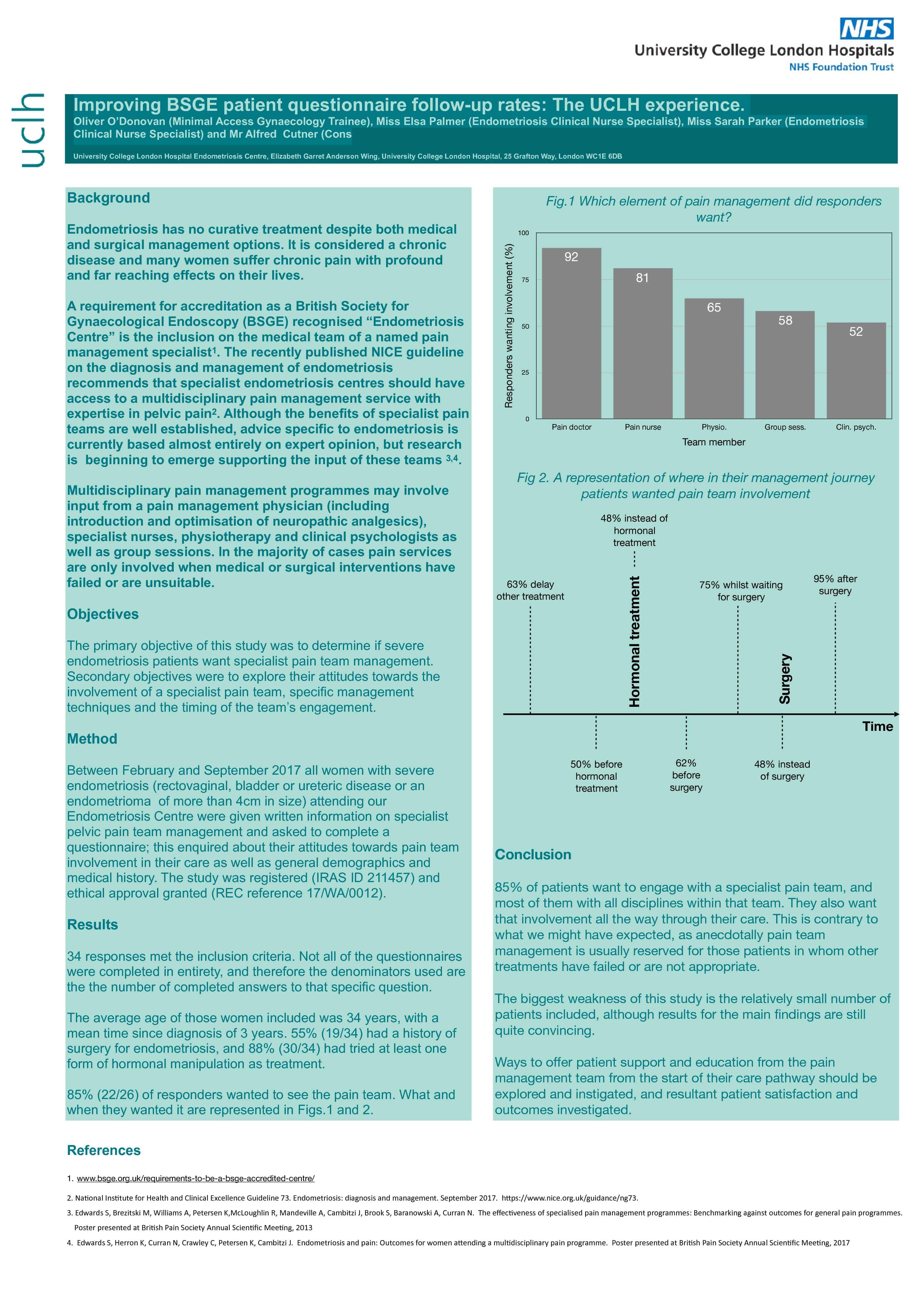 Do severe endometriosis patients want pain team management?