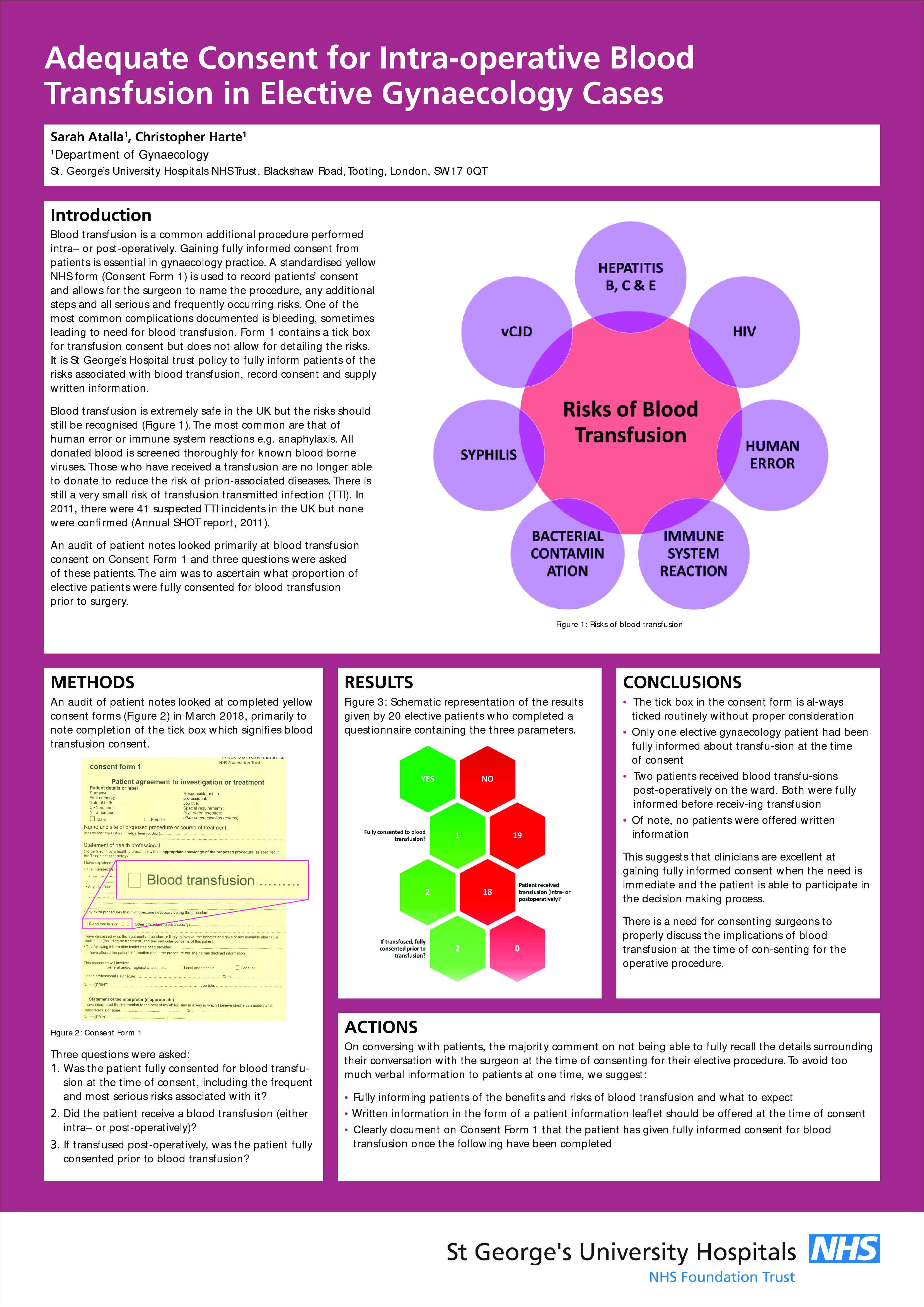 Adequate Consent for Intra-operative Blood Transfusion in Elective Gynaecology Cases