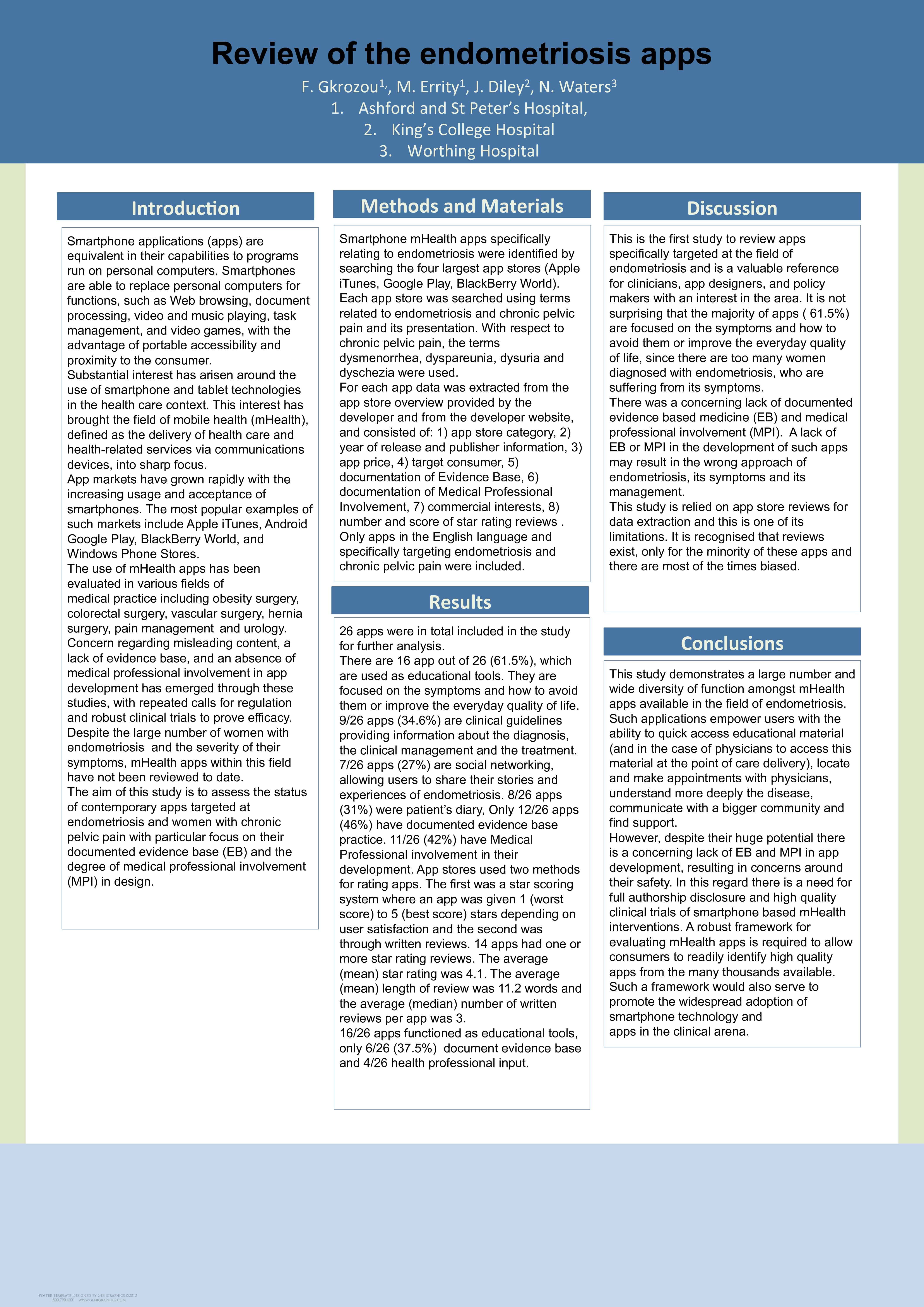 Review of the endometriosis apps