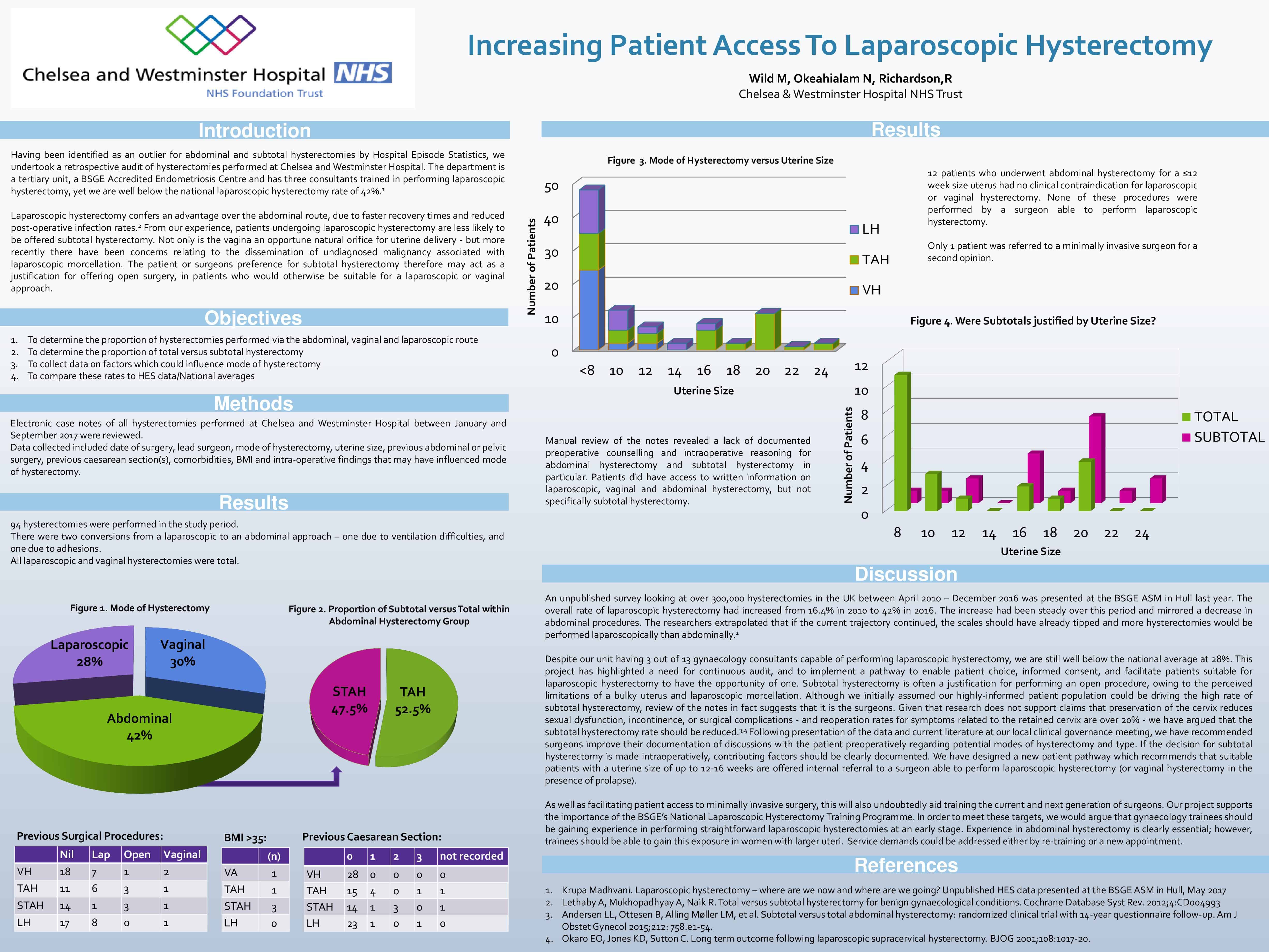 Implementing a Patient Pathway to enable access to Laparoscopic Hysterectomy